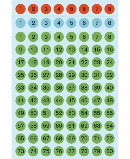 Herma etiket tal 1-160 ø8 sort/ass